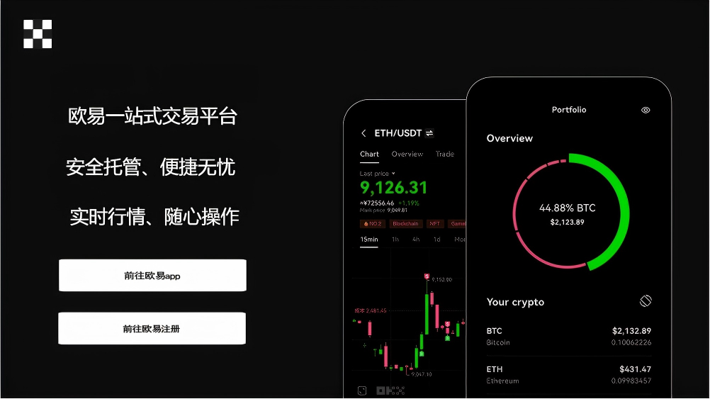 欧交易所下载APP-手机版